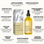 Aceite 100% Vegano de Romero Crece Cabello en 15 Dias + Envio Gratis